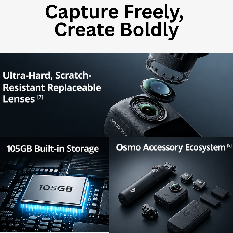 Osmo 360 II Standard Combo 4